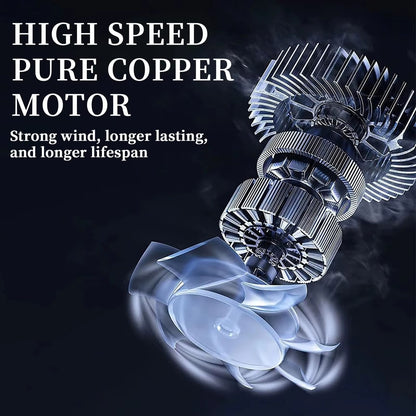 Jet Blower with Charger & 2 x Battery